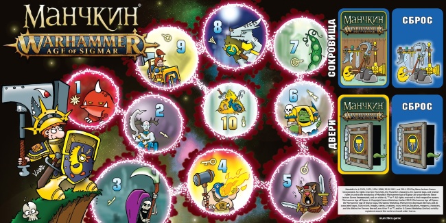 Манчкин Warhammer Age of Sigmar Манчкин Warhammer Age of Sigmar