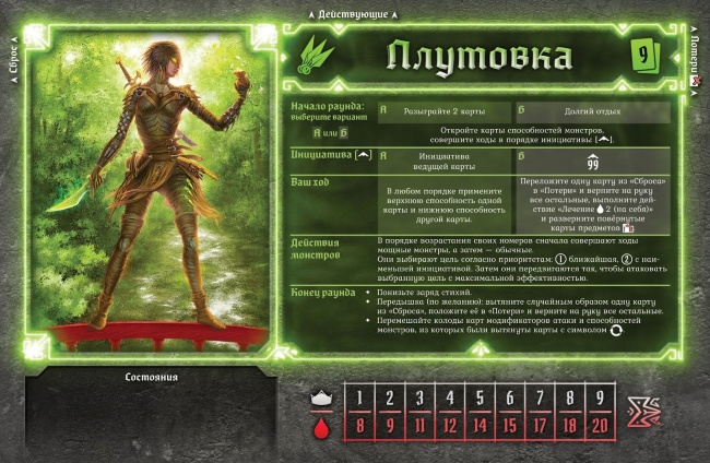 Gloomhaven. Мрачная Гавань